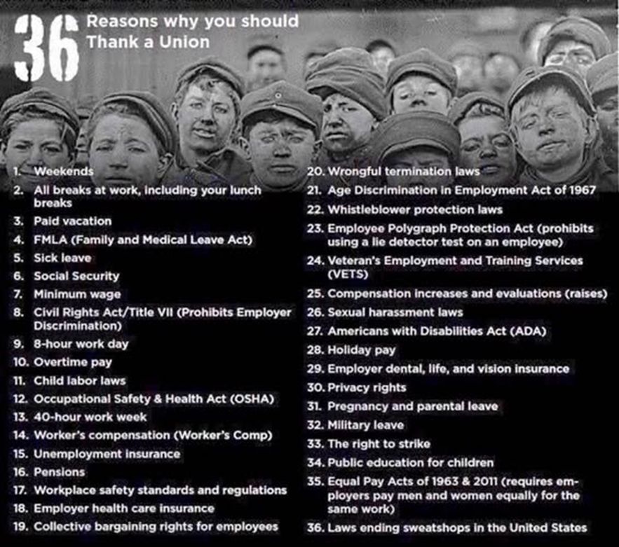 36 Reasons why you should Thank a Union [ b/w photo of Child Labor ] 1. Weekends 2. All breaks at work, including your lunch breaks 3. Paid vacation 4. FMLA (Family and Medical Leave Act) 5. Sick leave 6. Social Security 7. Minimum wage B. Civil Rights Act/Title VII (Prohibits Employer Discrimination) 9. 8-hour work day 10. Overtime pay 11. Child labor laws 12. Occupational Safety & Health Act (OSHA) 13. 40-hour work week 14. Worker's compensation (Worker's Comp) 15. Unemployment insurance 16. Pensions 17. Workplace safety standards and regulations 18. Employer health care insurance 19. Collective bargaining rights for employees 20. Wrongful termination laws 21. Age Discrimination in Employment Act of 1967 22. Whistleblower protection laws 23. Employee Polygraph Protection Act (prohibits using a lie detector test on an employee) 24. Veteran's Employment and Training Services (VETS) 25. Compensation increases and evaluations (raises 26. Sexual harassment laws 27. Americans with Disabilities Act (ADA) 28. Holiday pay 29. Employer dental, life, and vision insurance 30. Privacy rights 31. Pregnancy and parental leave 32. Military leave 33. The right to strike 34. Public education for children 35. Equal Pay Acts of 1963 & 2011 (requires employers pay men and women equally for the same work) 36. Laws ending sweatshops in the United States