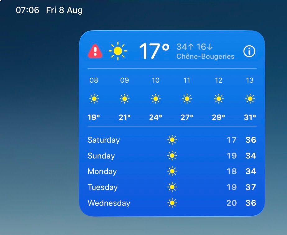 CARROT Weather widget showing nothing but sun and temperatures exceeding 35C for the next few days