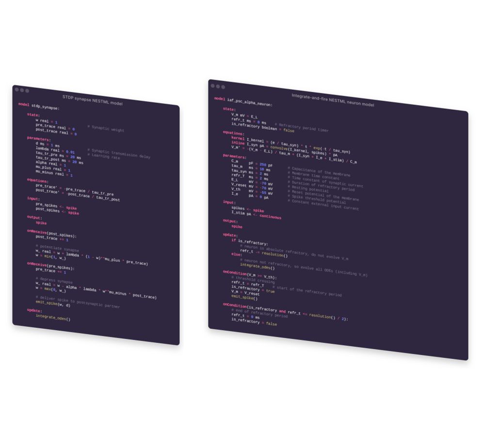Rendered output from a neuron model and a synapse model example in NESTML