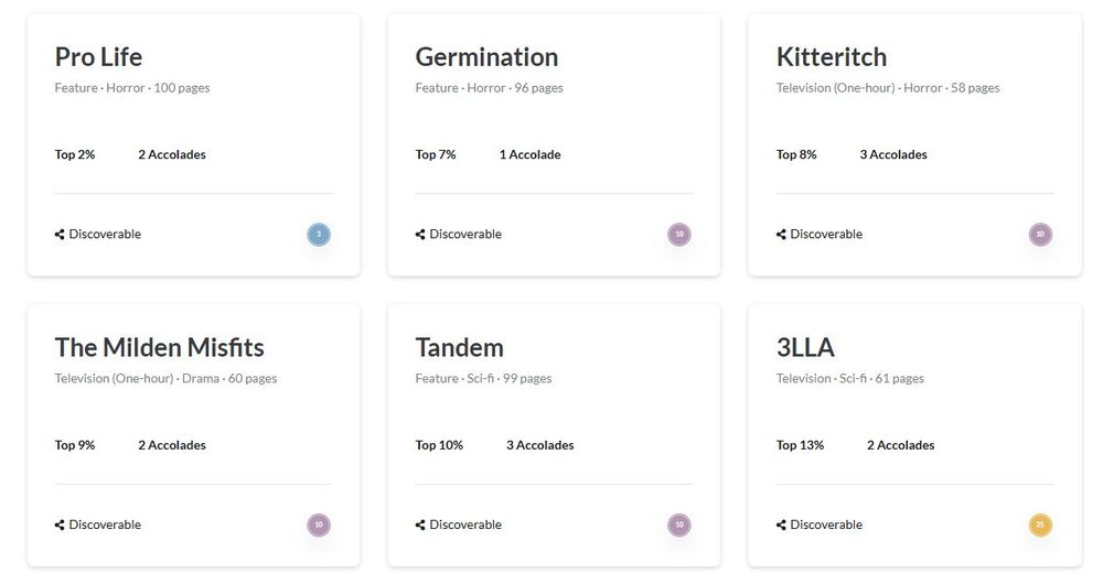 Screenshot of my top Coverfly scripts, top left to bottom right:

PRO LIFE, GERMINATION, KITTERITCH, THE MILDEN MISFITS, TANDEM, and 3LLA