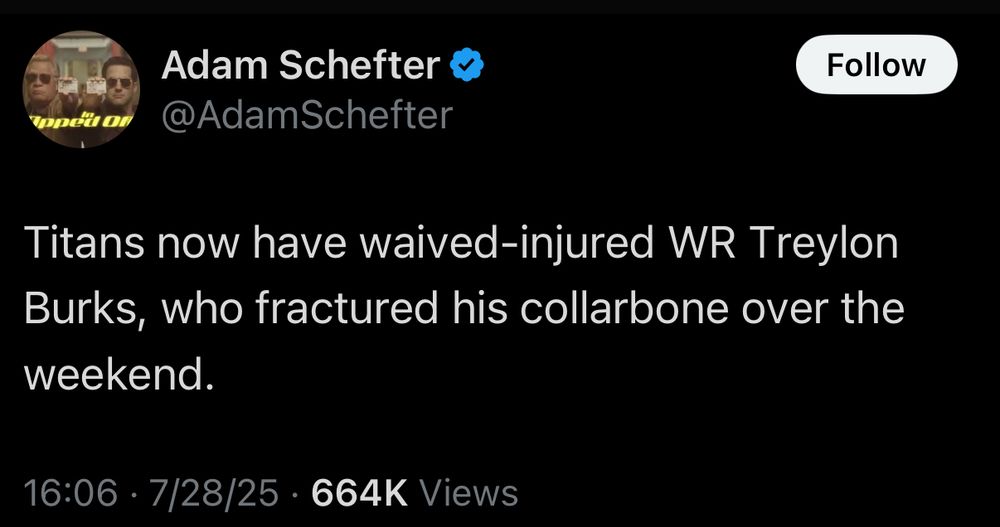 Adam Schefter (@AdamSchefter) on Twitter: Titans now have waived-injured WR Treylon Burks, who fractured his collarbone over the weekend.