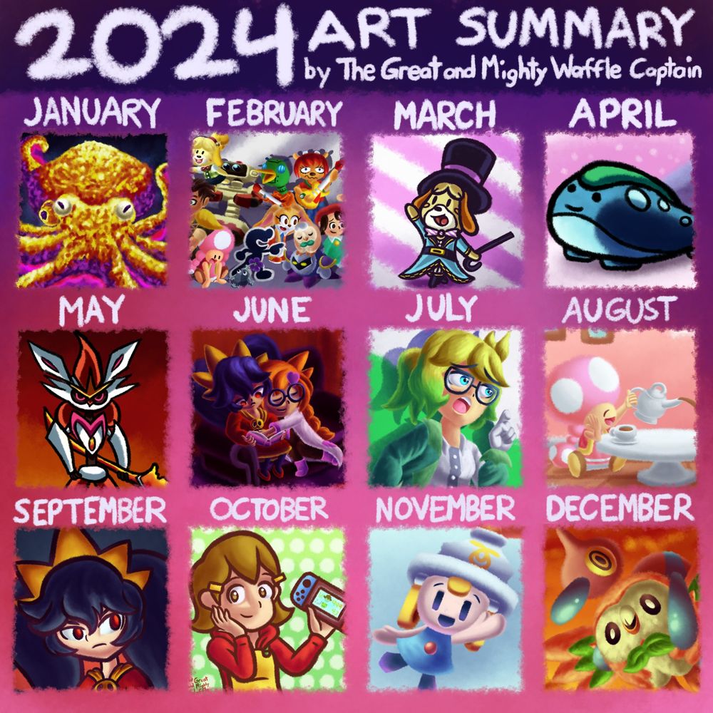 2024 ART SUMMARY