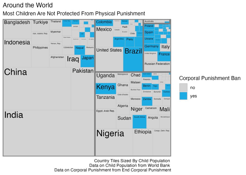 treemap showing that most of the world's children are not protected from physical punishment