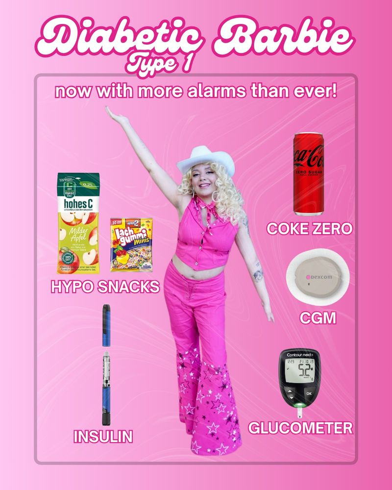 almost identical to the picture before but with different arrangements + the supplies are labeled