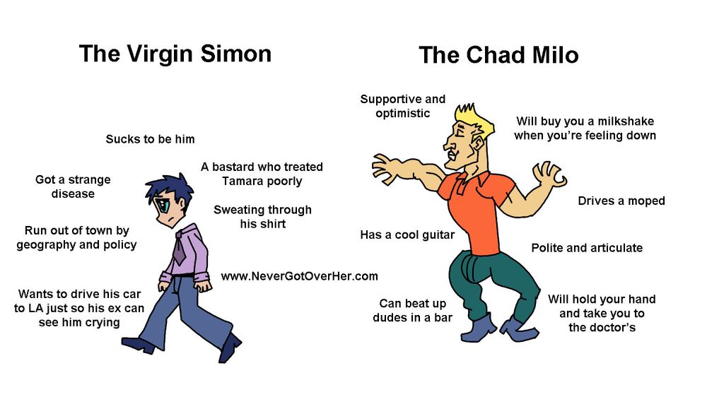 The Virgin and Chad meme but with Simon and Milo of the Canadian cartoon pop group Prozzak