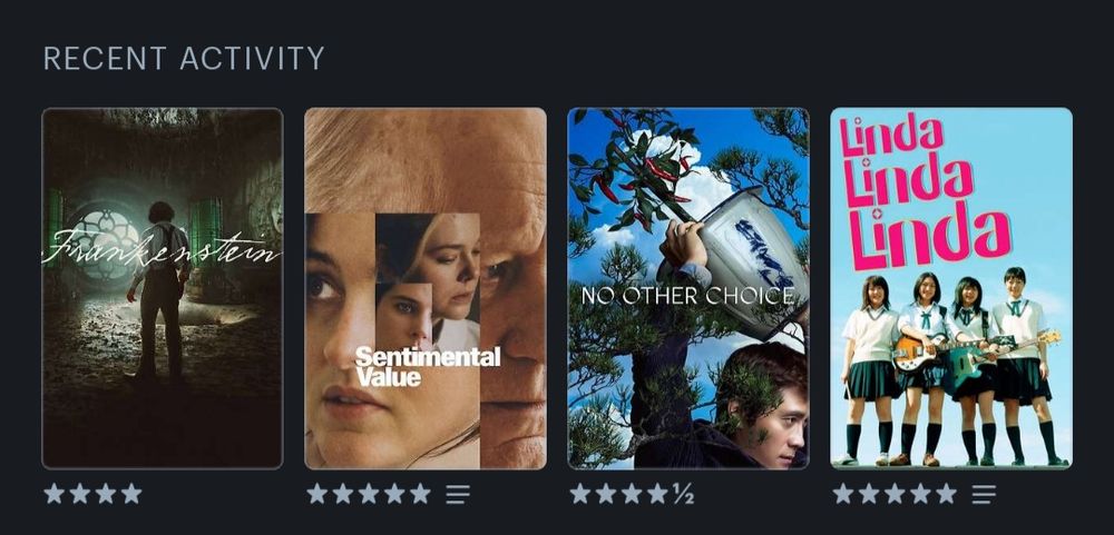 Print do app letterboxd com 4 posteres de filmes e suas avaliações por mim, da esquerda pra direita:
- Frankenstein (4 estrelas)
- sentimental value (5 estrelas)
- no other choice (4 e ½ estrelas)
- linda linda linda (5 estrelas)