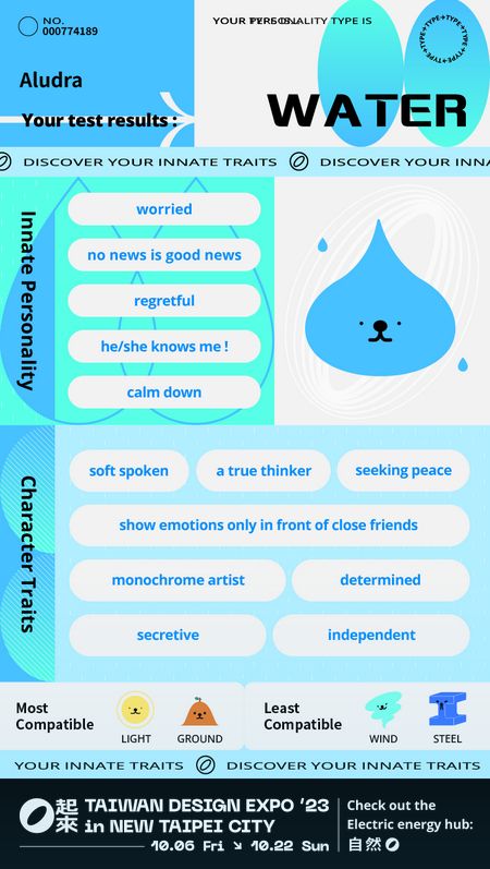 personality test describing various attributes and compatibilities. implying the taker, aludra, is a 'water' type personality who is innately: 'worried' 'no news is good news' 'regretful' 'he/she knows me' 'calm down' and has character traits of 'soft spoken' 'true thinker' 'seeking peace' 'shows emotions only in front of close friends' 'monochrome artist' 'determined' 'secretive' and 'independent'