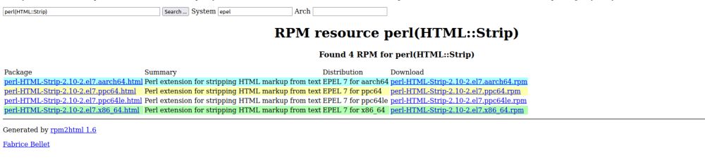 Rewrite Perl script with HTML::Strip to use newer HTML::Restrict module