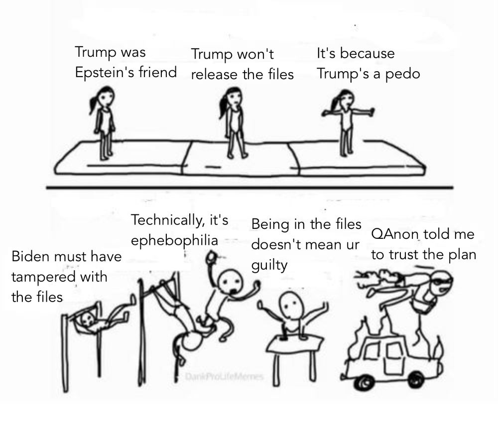 "mental gymnastics" meme comparing the simple argument that Trump won't release the Epstein files because they implicate him as a pedo versus the extreme cope of MAGA