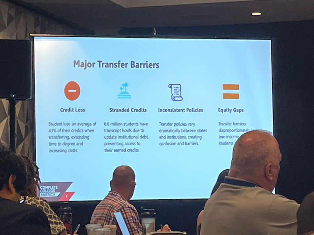 Slide showing four transfer barriers. The first states that students lose an average of 43% of their credits when transferring. 