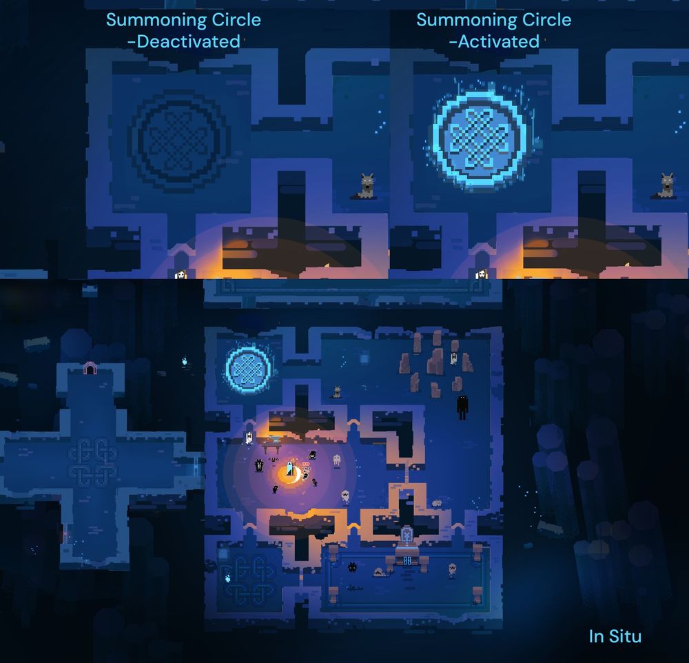 Concept for a summoning circle rune - how deactivation/activation might look and how it works in the level as a whole.