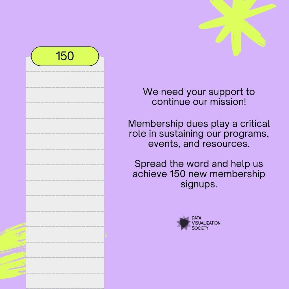We need your support to continue our mission! Membership dues play a critical role in sustaining our programs, events, and resources.

Spread the word and help us achieve 150 new membership signups.