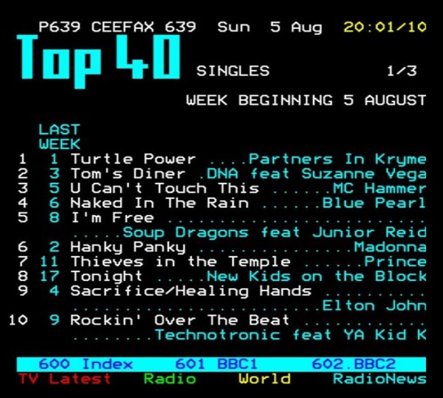 Top 10 pop chart as seen on Ceefax on this day in 1990