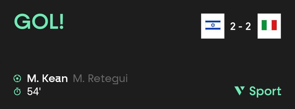 Immagine allegata al post