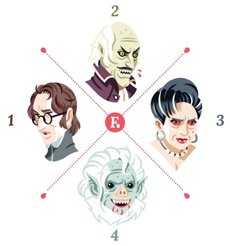 Four different vampire faces
