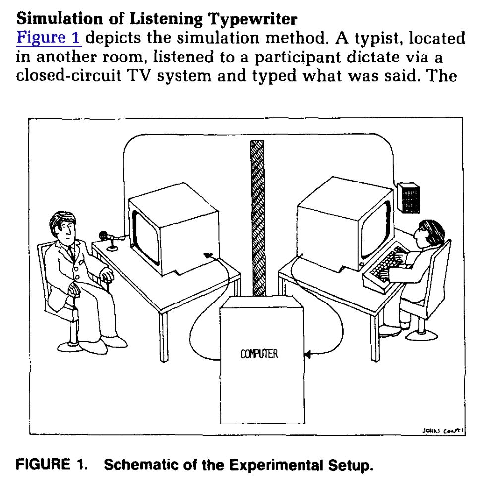 Schematic diagram: a typist, located in another room, listens to a participant in a user study and types what they say — simulating a speech recognition program.