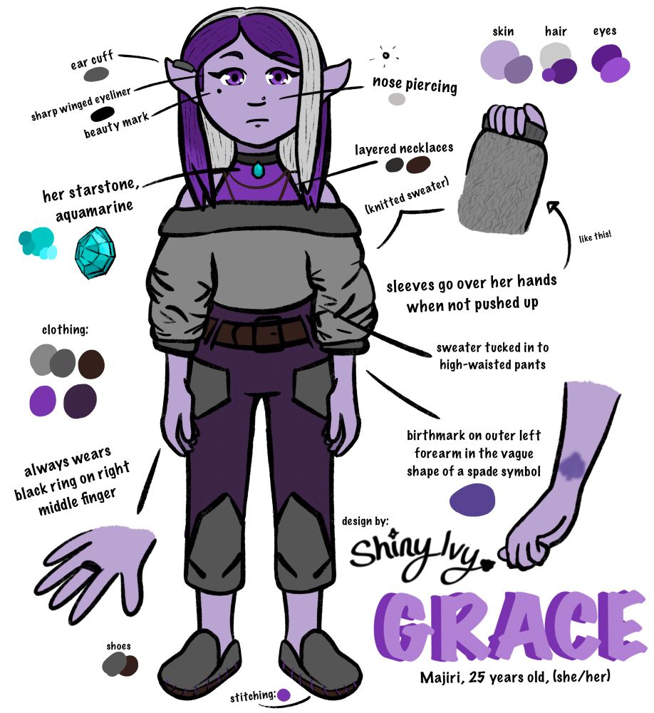a reference sheet highlighting all the details of Grace’s design