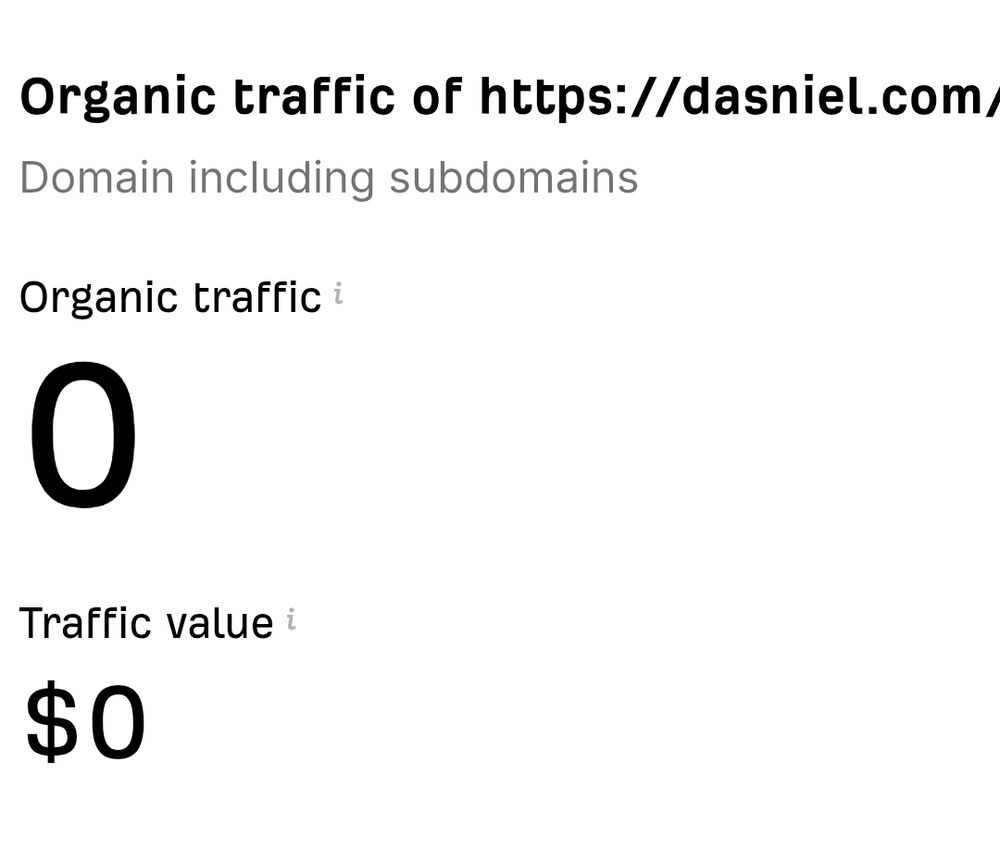 Dasniel.com traffic report 