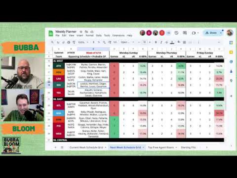 Bubba & the Bloom EP 233 - Week 4 FAAB Preview