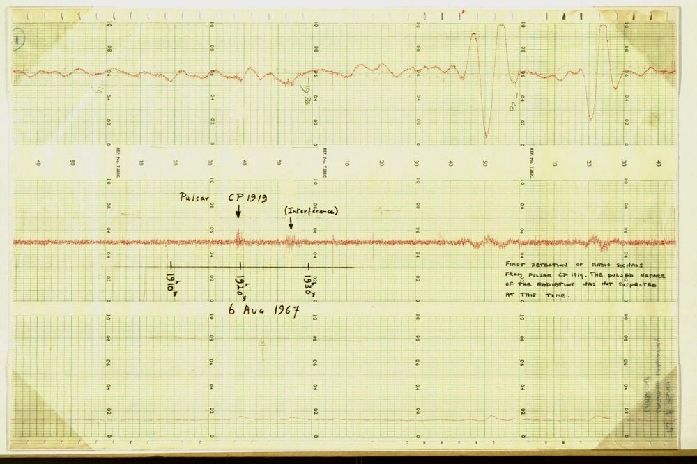 The printout where Bell and Hewish noticed the regular signal associated with the pulsar.It is a green-yellow graph paper with a staticky red line showing occasional spikes. There are hand annotations labeling the spikes and recording the time and date of each one.