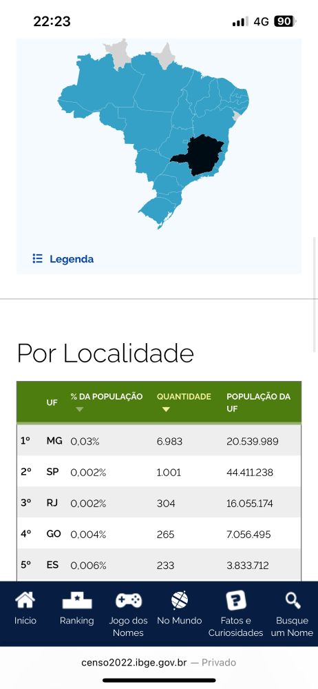 Print do site do IBGE mostrando que o nome Junia é bem mais comum em minas que nos outros lugares