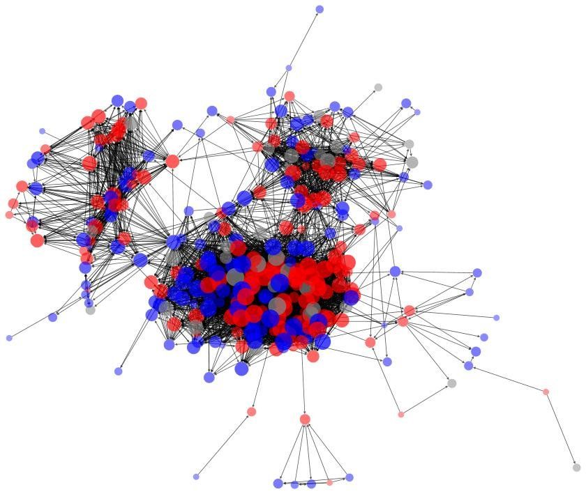An image of a Facebook network, visualized as a graph