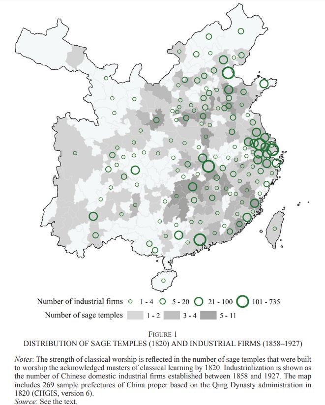 A map of sage temples against industrial firms