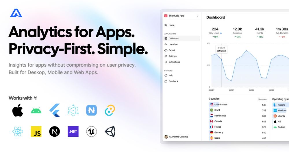 🚀 Aptabase: Privacy-first analytics! 🚀 Just discovered this open-source gem! 🤯 Like a data detective respecting privacy. Simple, powerful insights without tracking users! No cookies, no GDPR headaches. Just clean data! 🧩

✨ Features: Privacy-first design, lightweight SDKs, self-hosted control, dev-friendly APIs, real-time dashboards.

💸 Vs paid: Google Analytics sells your data; Aptabase keeps it yours! 🏠 Mixpanel/Amplitude cost a fortune; Aptabase: affordable, no surprises! 💸🎯

🧠 Self-hosting = data ownership, no third-party risks, customizable, no price hikes, privacy! 😌 I switched - peace of mind + savings! 💰

📈 Trend: Open-source & digital sovereignty rising! Aptabase puts control back in your hands. Ready to take control? Give Aptabase a spin - your future self will thank you! 🙌

#OpenSource #SelfHostedMagic #DigitalSovereignty #TechTrends #PrivacyFirst #DataOwnership #AnalyticsRevolution