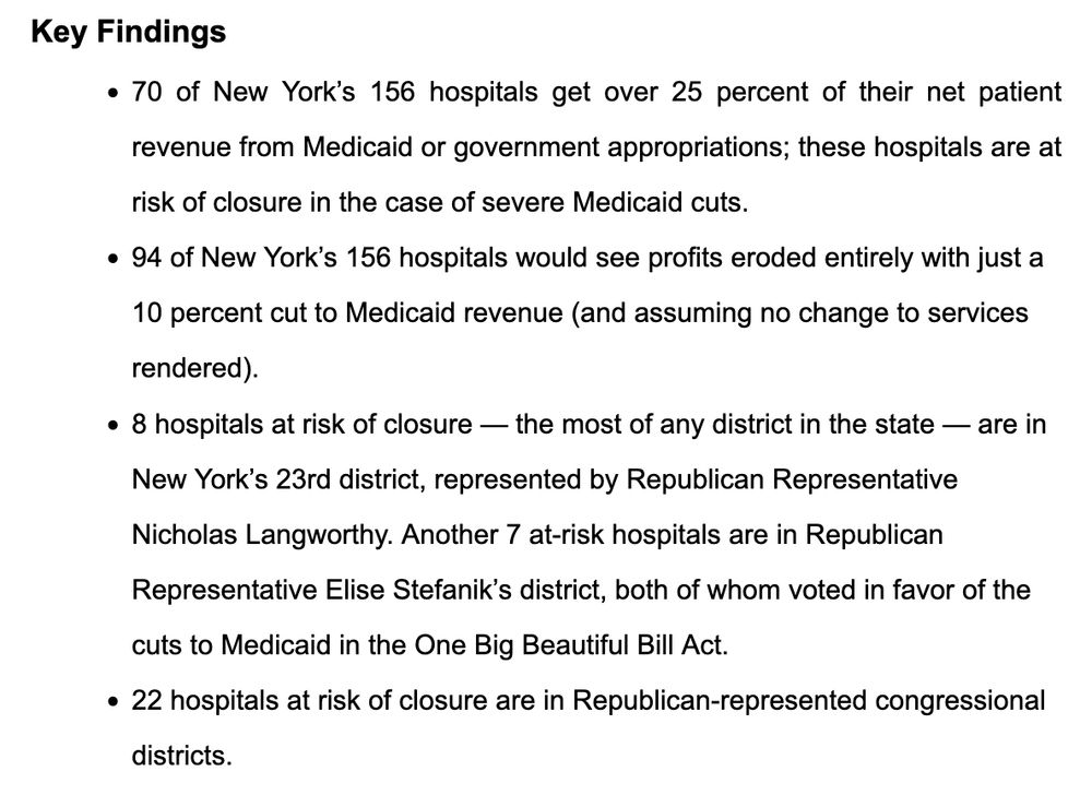 [Fiscal Policy Institute press release, 6/28/25]

Key Findings

    70 of New York’s 156 hospitals get over 25 percent of their net patient revenue from Medicaid or government appropriations; these hospitals are at risk of closure in the case of severe Medicaid cuts.
    94 of New York’s 156 hospitals would see profits eroded entirely with just a 10 percent cut to Medicaid revenue (and assuming no change to services rendered).
    8 hospitals at risk of closure — the most of any district in the state — are in New York’s 23rd district, represented by Republican Representative Nicholas Langworthy. Another 7 at-risk hospitals are in Republican Representative Elise Stefanik’s district, both of whom voted in favor of the cuts to Medicaid in the One Big Beautiful Bill Act.
    22 hospitals at risk of closure are in Republican-represented congressional districts.
