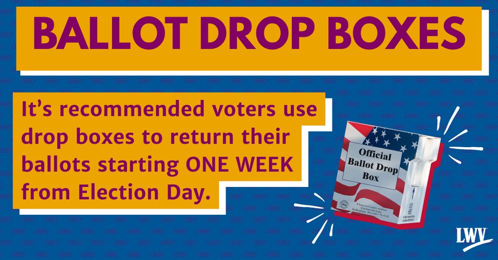 Blue background with repeating small purple chatboxes with the word "vote" inside. At the center of the graphic is an image of a ballot drop box with white "ta da" lines emanating out. Image text is purple and yellow and reads: "Ballot drop boxes. It's recommended voters us drop boxes to return their ballots starting one week from Election Day.