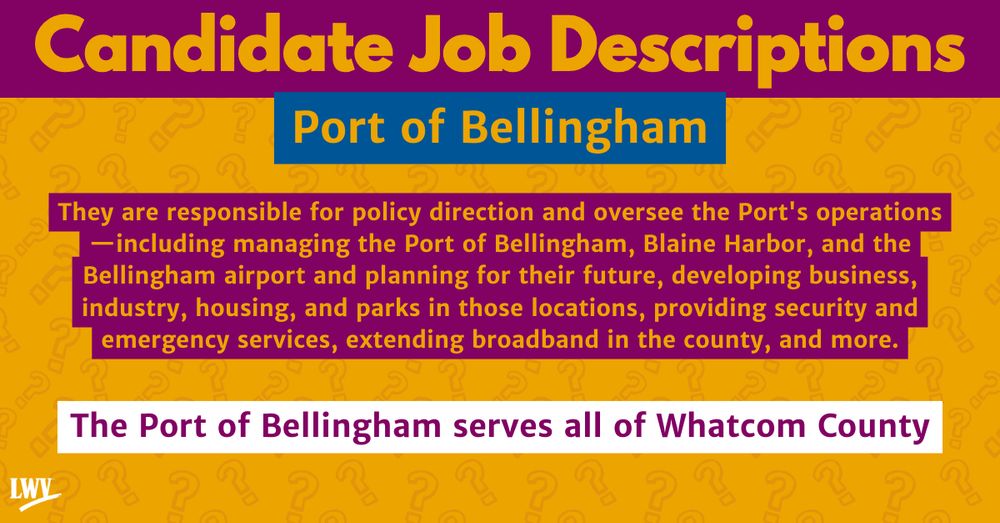 A yellow background with a repeating pattern of purple question marks. mage text is yellow, purple, and blue and reads: "The Commissioners are responsible for policy direction and oversee all the Port's operations. That includes managing the Port of Bellingham, Blaine Harbor, and the Bellingham airport and planning for their future, developing business, industry, housing, and parks in those locations, providing security and emergency services, extending broadband in the county, and more. The Port of Bellingham has three Commissioners and serves all of Whatcom County."