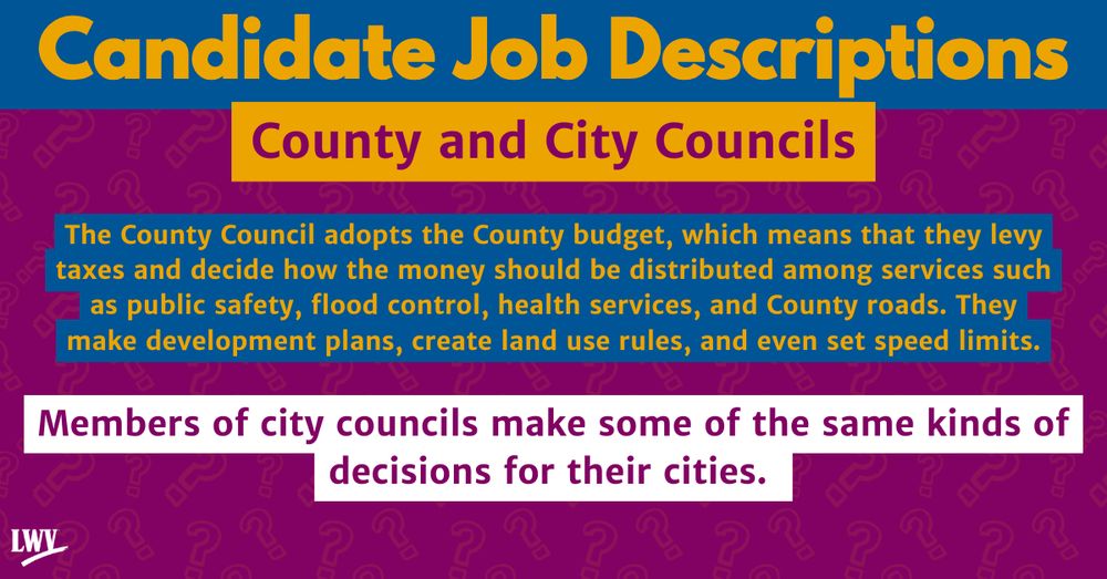 Purple background with a repeating pattern of yellow question marks. Image text is blue, yellow, white, and purple. It reads: "Members of the Whatcom County Council affect our daily lives at every turn.  They adopt the County budget, which means that they levy taxes and decide how the money should be distributed among services such as public safety, flood control,  health services, and County roads.  They make development plans, create land use rules, and even set speed limits. Members of city councils make some of the same  kinds of decisions for their cities.  That’s why local elections are so important."