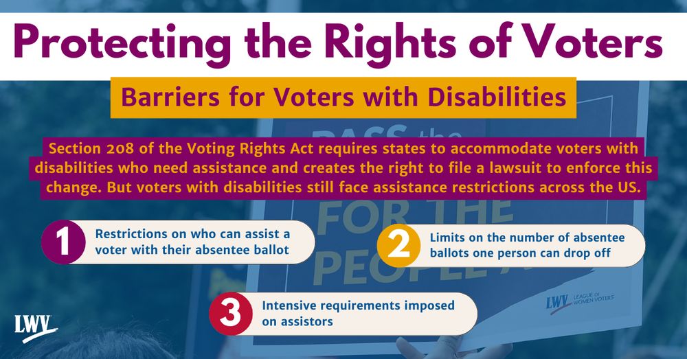 A blue background and a transparent image of a sign that says "PASS the For the People Act." Image text is purple, yellow, and white and reads: "Protecting the Rights of Voters. Barriers for Voters with Disabilities. Section 208 of the Voting Rights Act requires states to accommodate voters with disabilities who need assistance and creates the right to file a lawsuit to enforce this change. But voters with disabilities still face assistance restrictions across the US. 1. Restrictions on who can assist a voter with their absentee ballot. 2. Limits on the number  of absentee ballots one person can drop off. 3. Intensive requirements imposed on assistors. 