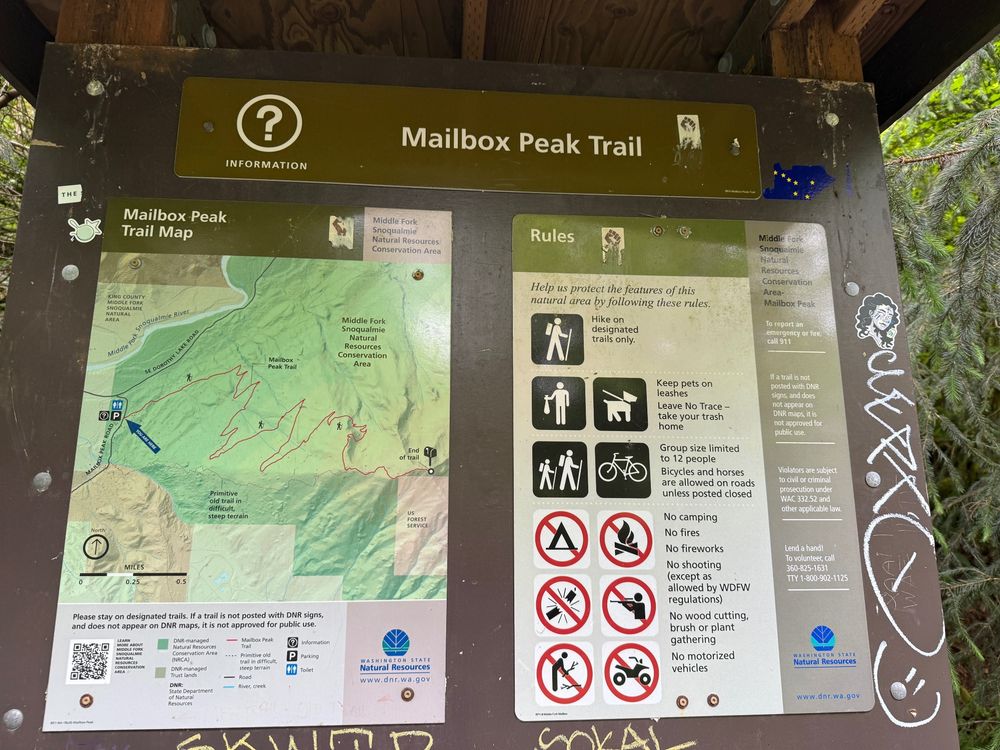 Map of the hike