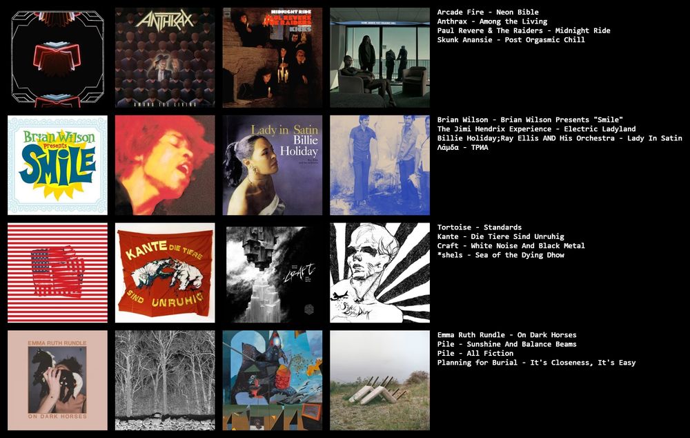 a 4 by 4 grid of albums:

Arcade Fire - Neon Bible
Anthrax - Among the Living
Paul Revere & The Raiders - Midnight Ride
Skunk Anansie - Post Orgasmic Chill
Brian Wilson - Brian Wilson Presents "Smile"
The Jimi Hendrix Experience - Electric Ladyland
Billie Holiday;Ray Ellis AND His Orchestra - Lady In Satin
Λάμδα - ΤΡИА
Tortoise - Standards
Kante - Die Tiere Sind Unruhig
Craft - White Noise And Black Metal
*shels - Sea of the Dying Dhow
Emma Ruth Rundle - On Dark Horses
Pile - Sunshine And Balance Beams
Pile - All Fiction
Planning for Burial - It's Closeness, It's Easy