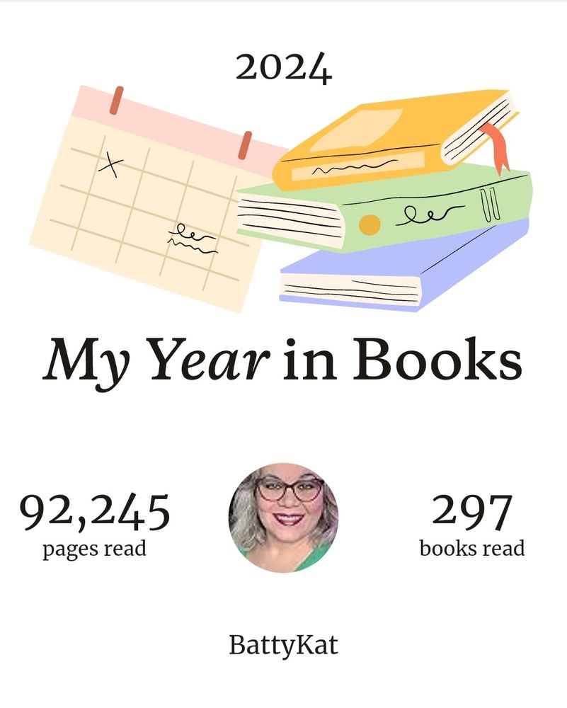 Goodreads 2024 Year in Books for me, BattyKat! 