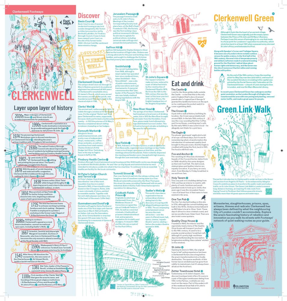 Footways Clerkenwell map detailing attraction and history timeline