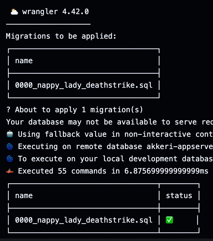 Screenshot of CI logs with the database migration name `0000_nappy_lady_deathstrike.sql`.
