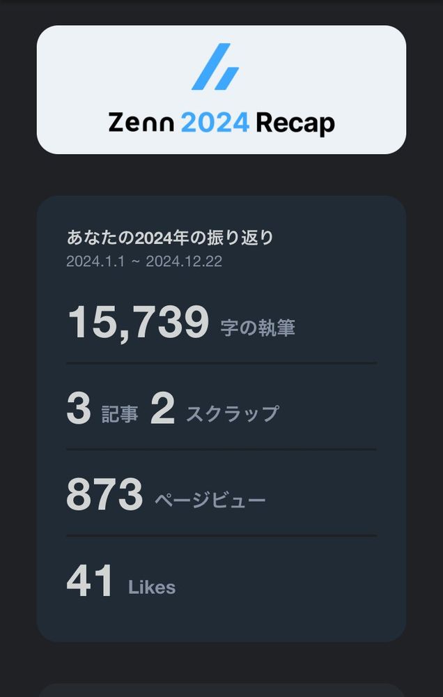 Zennからのメール