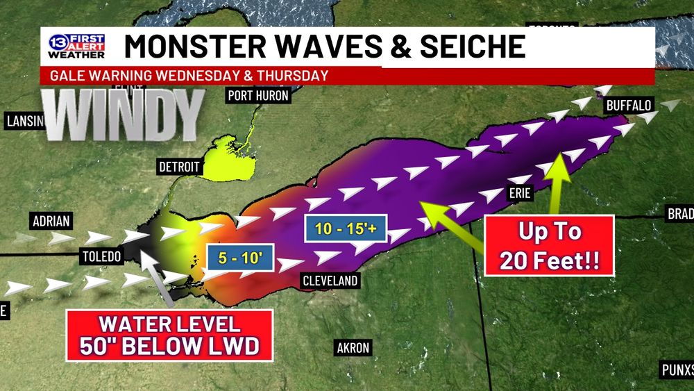 Waves up to 20' on eastern Lake Erie Wednesday PM/Thursday AM (5-10' by islands, Sandusky OH etc.)