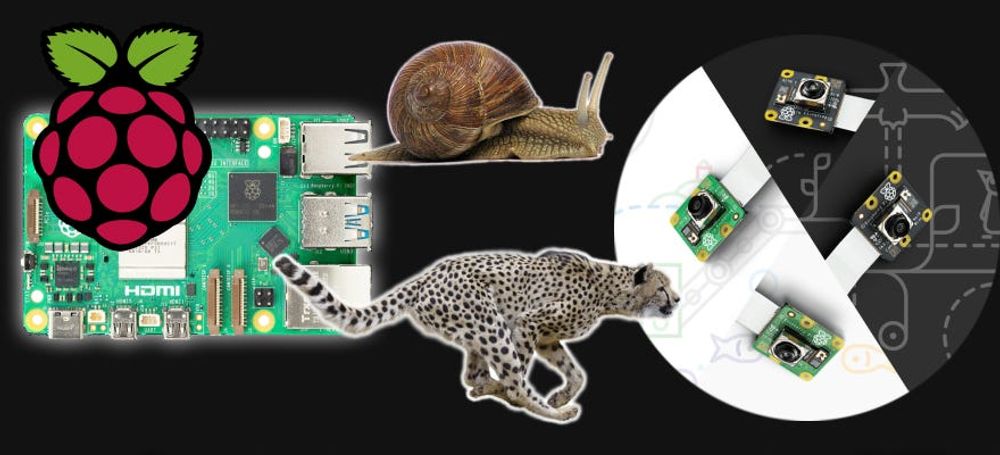 Raspberry Pi 5 Video Stream Latencies: Comparing UDP, TCP, RTSP, and WebRTC | by Ievgenii Tkachenko | Medium