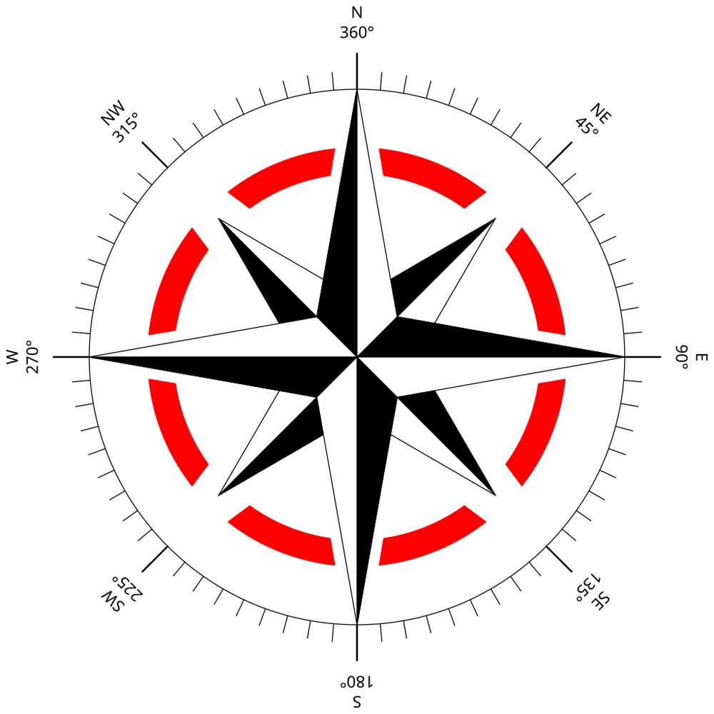 Illustration of a compass.