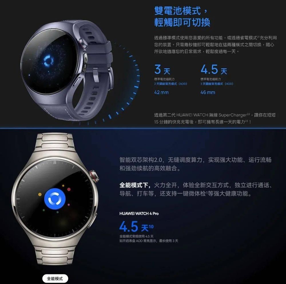 Huawei Watch 5 レビュー：革新的な X-TAP スマートウィンドウテクノロジーが Apple のヘルスモニタリング優位性に挑戦