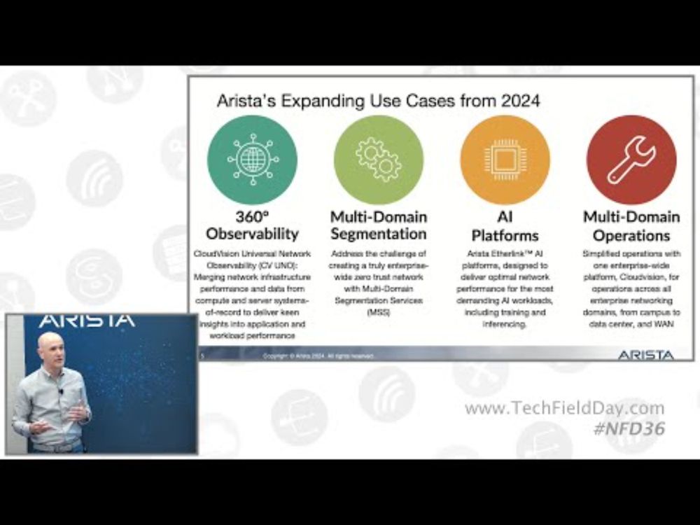 What's New with Arista in 2024