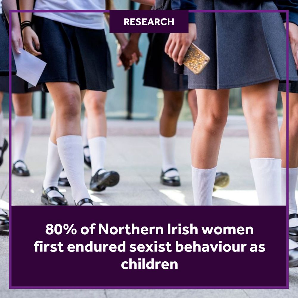 The image shows a group of young people in school uniform. A banner across the bottom reads '80% of Northern Irish women first endured sexist behaviour as children', with a label at the top stating 'RESEARCH'.