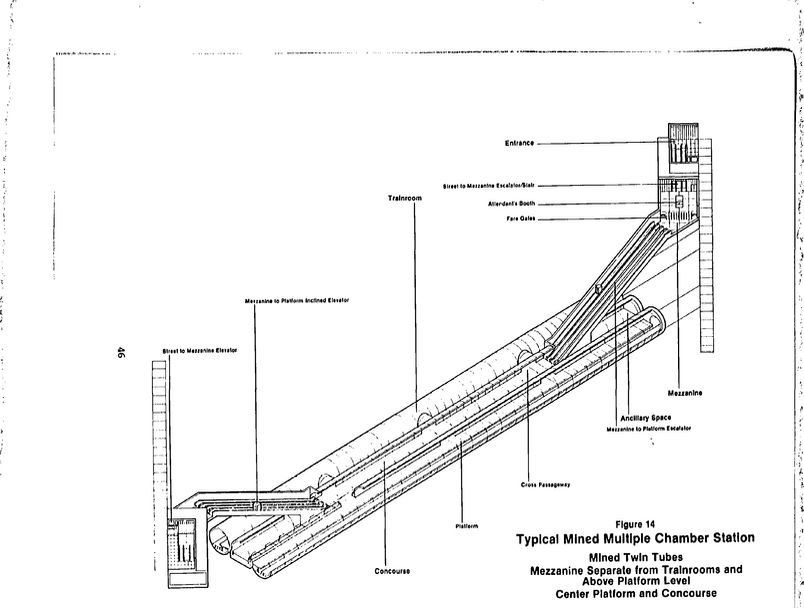 Model mined twin-tubed subway station