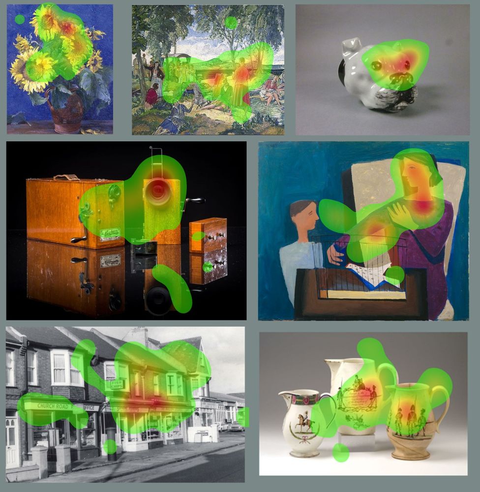  Top to bottom images are: Sunflowers by Gertrude Fawcett; The Sketching Party by Gerald Edward Moira; Cup by Henry Willett; BioKam by Alfred Darling; Girl and a Birdcage by William Scott; Photographic Print; Jug by Wedgewood, all at Brighton Museum & Art Gallery. From these heatmaps we can see what captures babies’ gaze. For example, we can see that babies look longest at high contrast areas (centre of sunflowers, the lens on the camera, the neckline of the female figure, the edge of windows and lettering in the photo); colourful areas (the red figure by the lake, the colourful top and blue background in Girl and a Birdcage); gloss (the table reflecting BioKam); curves (the round lens of BioKam, the outline of the sunflowers, the curved signage in the photo, and the handles of the jugs); and faces (even when they are not human as with the dog Jug). Baby eye-movement heat maps provided by The Sussex Baby Lab