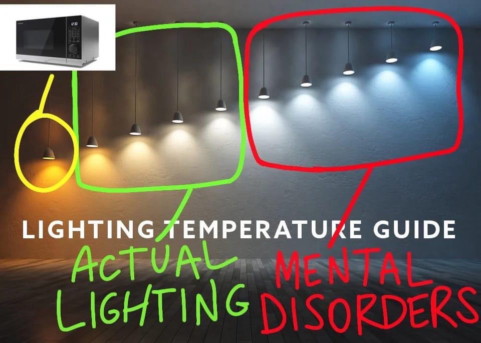 Color temp chart labeled, actual lighting and mental disorders