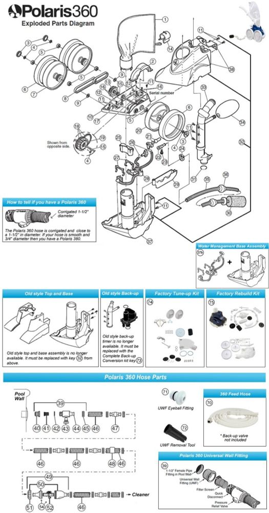 Polaris Pool Cleaner Parts: Ultimate Guide to Maintenance