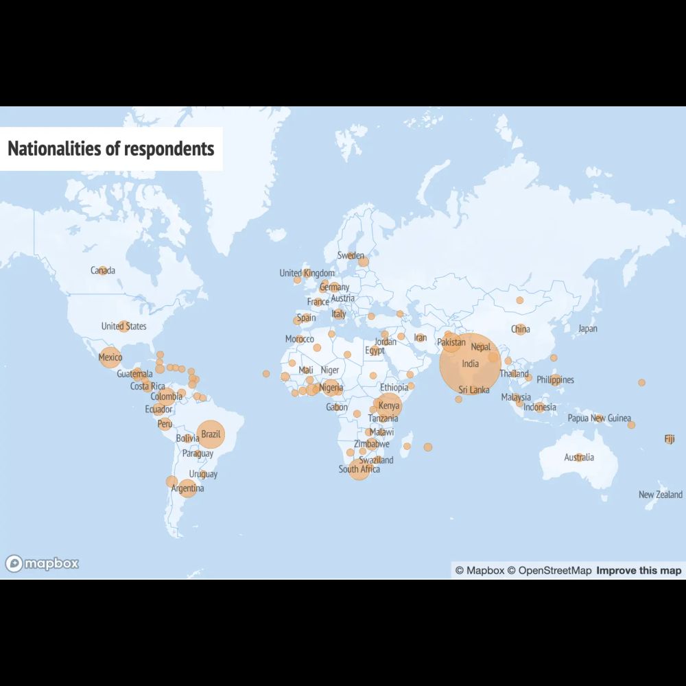 Global South Climate Database - Carbon Brief